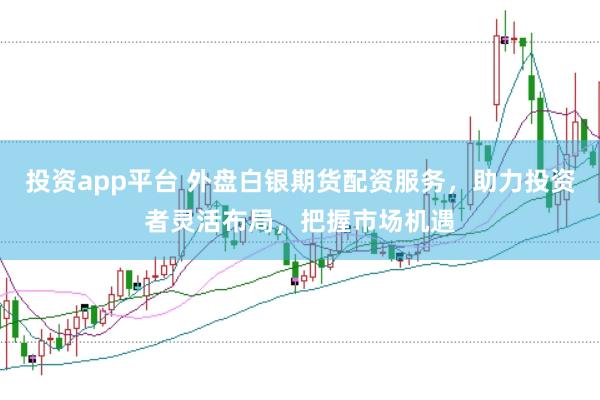 投资app平台 外盘白银期货配资服务，助力投资者灵活布局，把握市场机遇