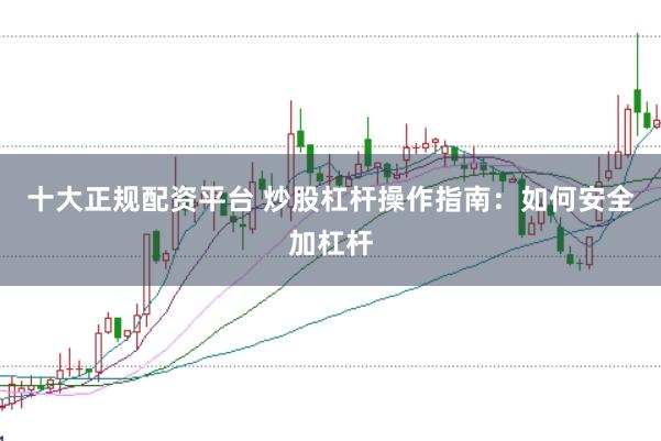 十大正规配资平台 炒股杠杆操作指南：如何安全加杠杆