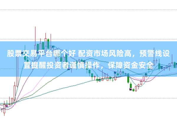 股票交易平台哪个好 配资市场风险高,预警线设置提醒投资者谨慎操作,保障资金安全