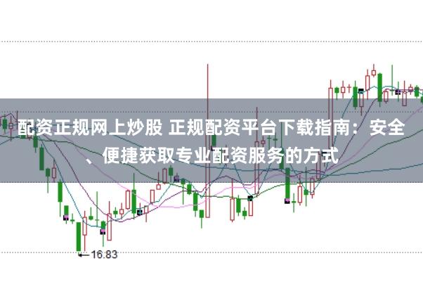 配资正规网上炒股 正规配资平台下载指南:安全、便捷获取专业配资服务的方式