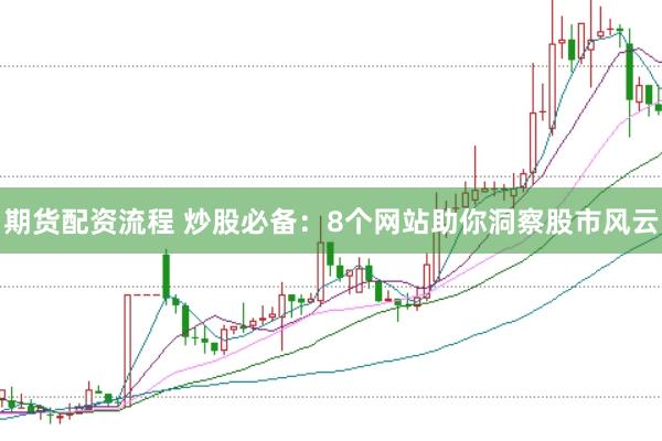 期货配资流程 炒股必备:8个网站助你洞察股市风云