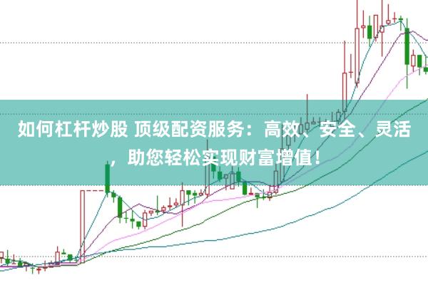 如何杠杆炒股 顶级配资服务：高效、安全、灵活，助您轻松实现财富增值！