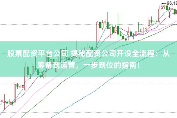 股票配资平台公司 揭秘配资公司开设全流程：从筹备到运营，一步到位的指南！
