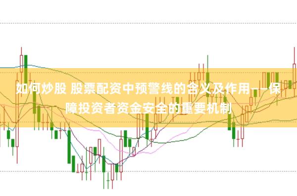 如何炒股 股票配资中预警线的含义及作用——保障投资者资金安全的重要机制