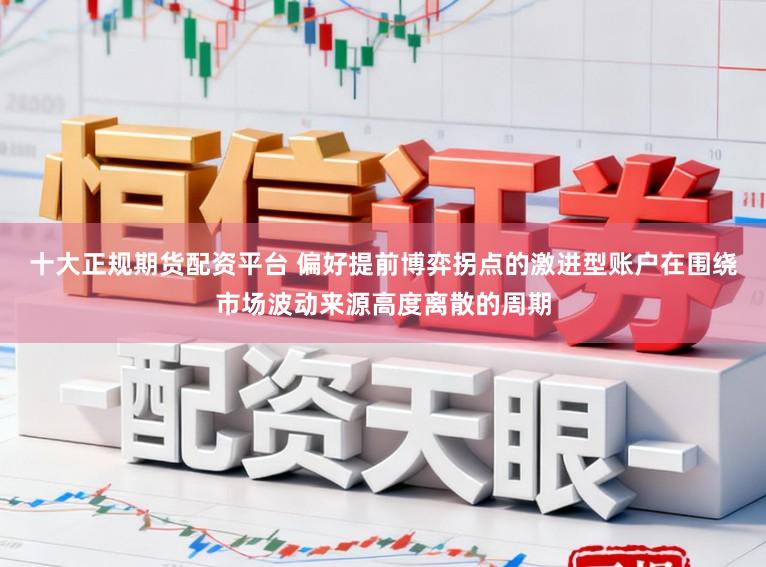 十大正规期货配资平台 偏好提前博弈拐点的激进型账户在围绕市场波动来源高度离散的周期