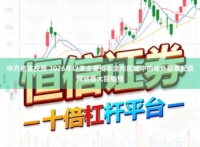 中方信富投顾 2026年以来主要资本流向区域中的场外股票配资网站最大回撤预
