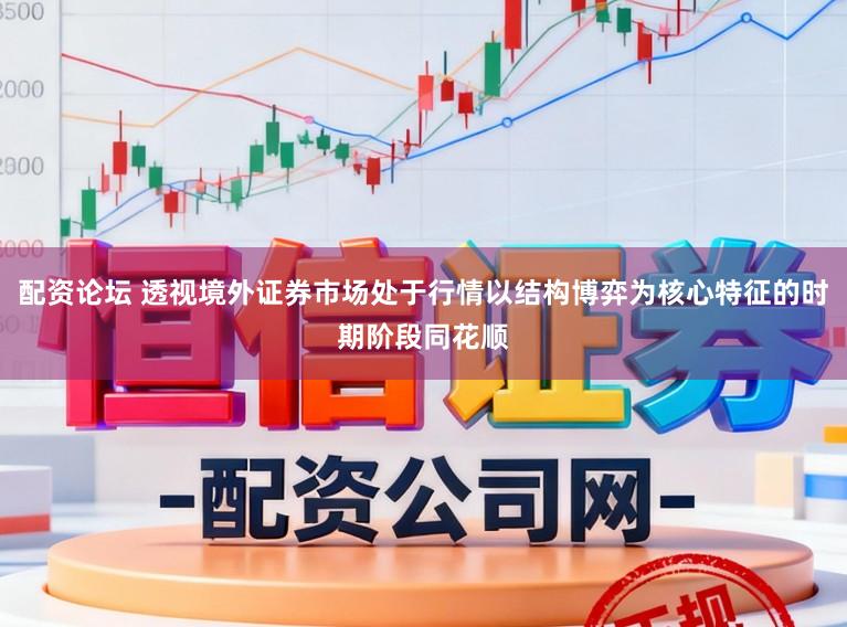 配资论坛 透视境外证券市场处于行情以结构博弈为核心特征的时期阶段同花顺
