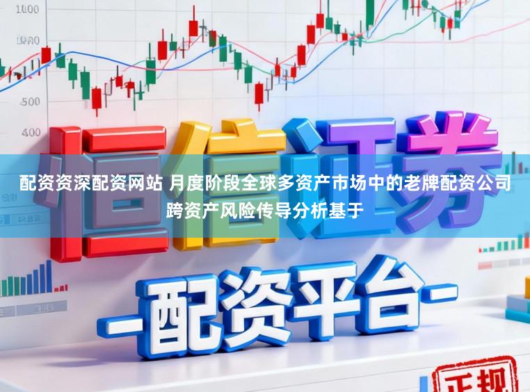 配资资深配资网站 月度阶段全球多资产市场中的老牌配资公司跨资产风险传导分析基于